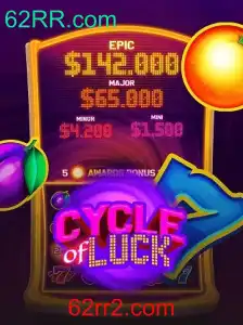 CycleofLuck: Descubra o Jogo que Está Conquistando o Mundo dos Games